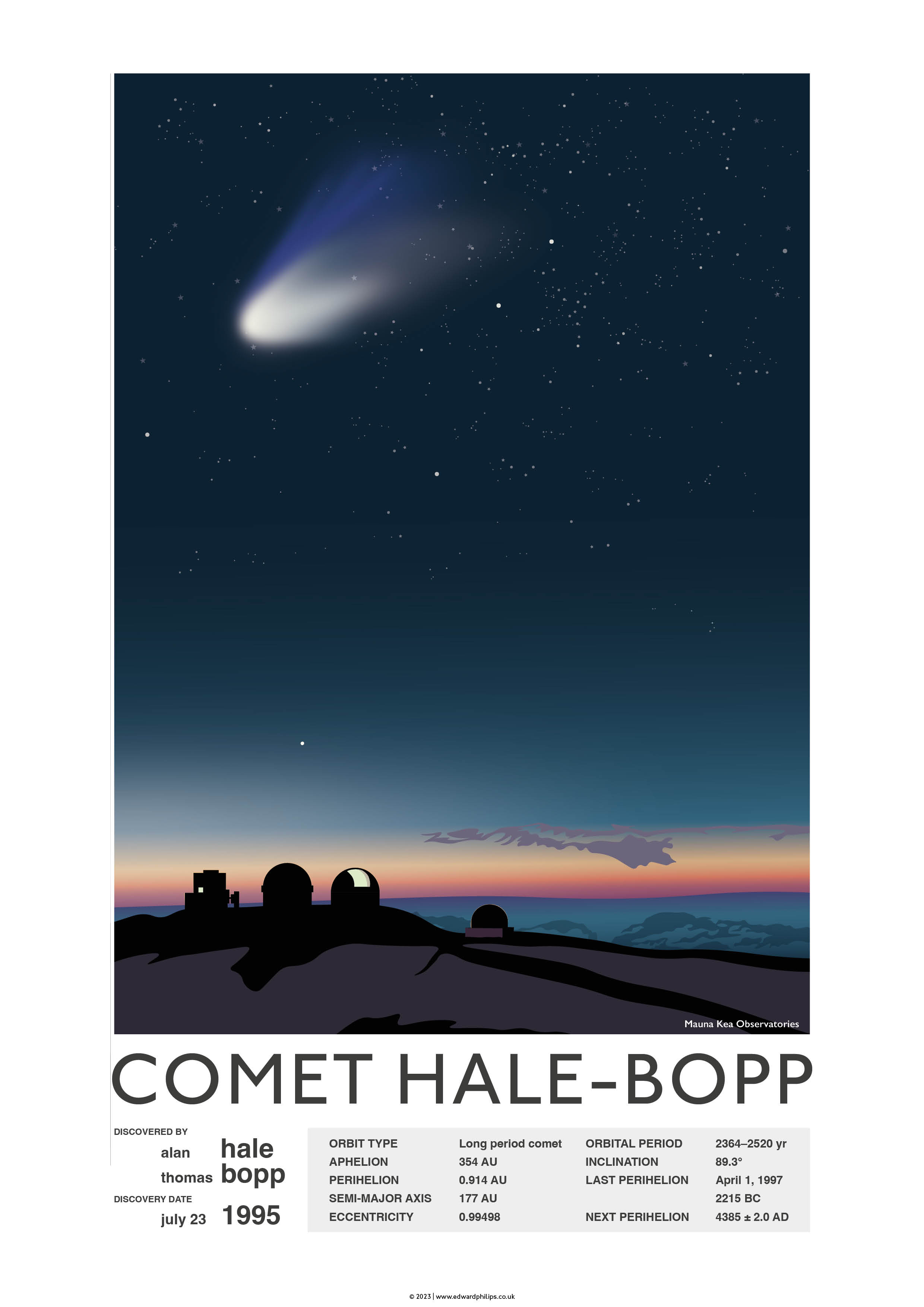 Comet Hale Bopp Hawaii